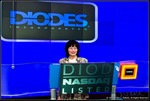 Diodes - NASDAQ